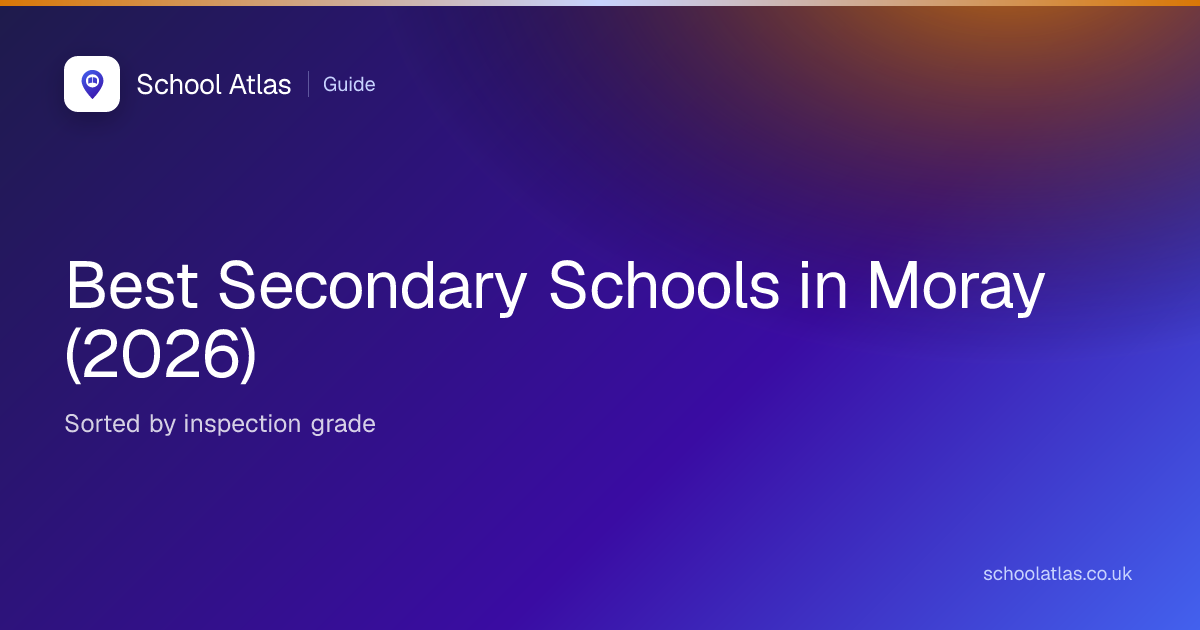 Best Secondary Schools in Moray (2026)