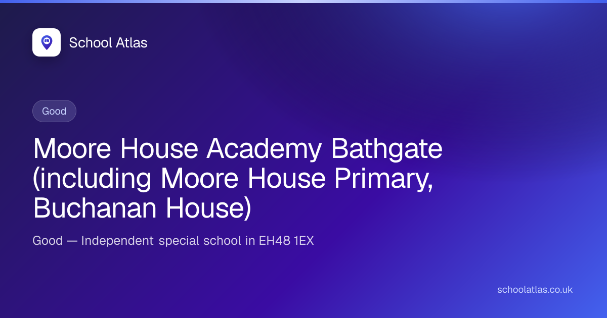 Moore House Academy Bathgate (including Moore House Primary, Buchanan ...