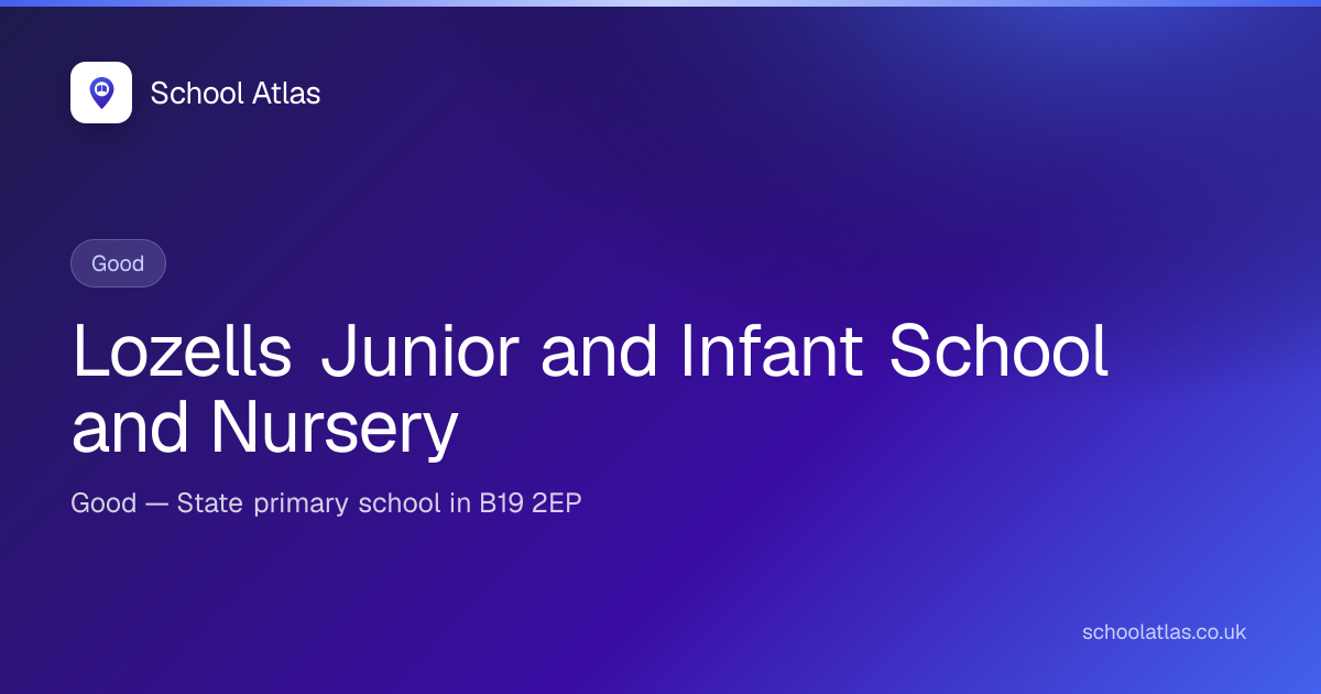 Lozells Junior and Infant School and Nursery — Good | Birmingham