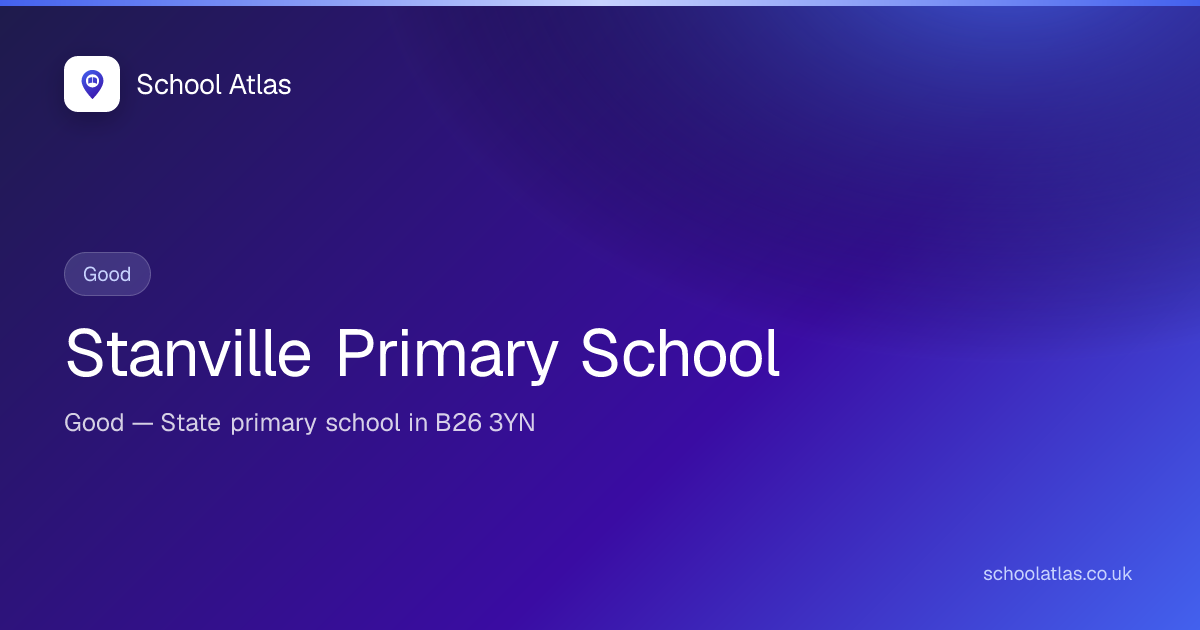 Stanville Primary School — Good | Birmingham