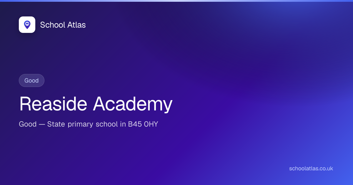 Reaside Academy — Good | Birmingham