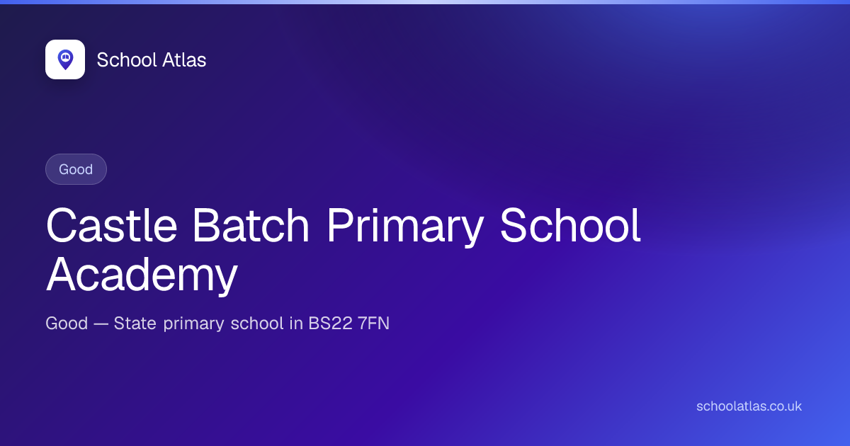 Castle Batch Primary School Academy: Ofsted, Results & Catchment 2026 ...