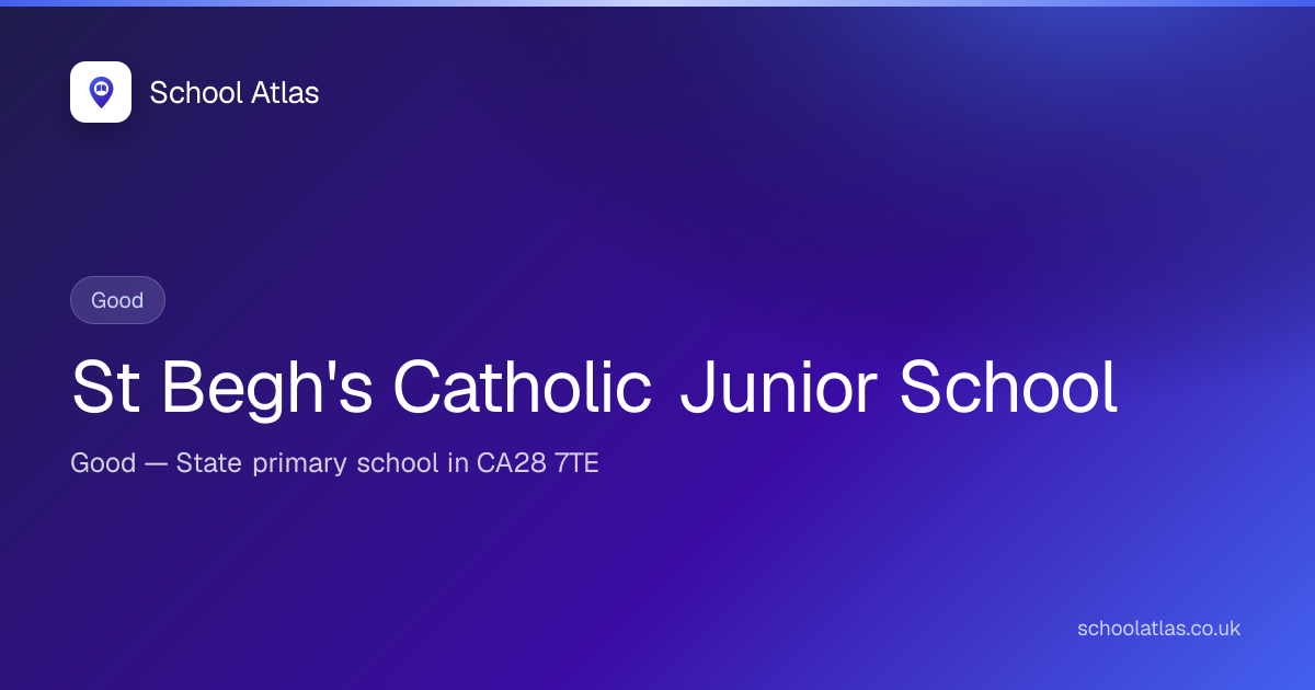 St Begh's Catholic Junior School — Good | Cumberland