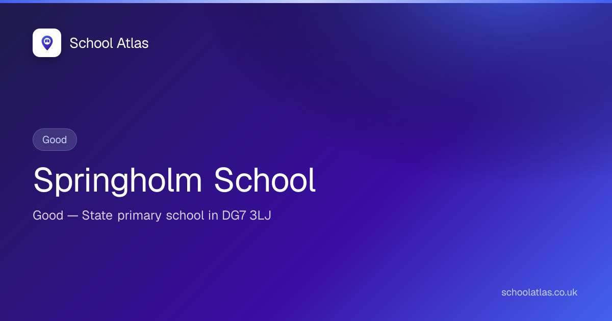 Springholm School: Education Scotland, Results & Catchment 2026