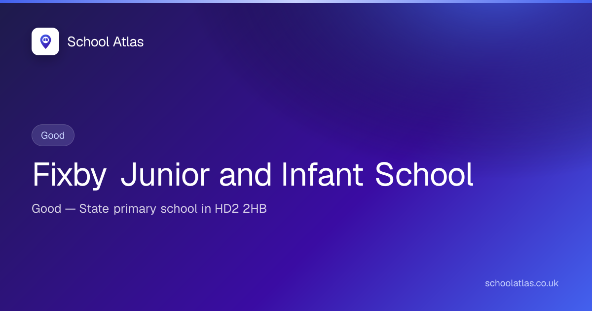 Fixby Junior and Infant School — Good | Kirklees