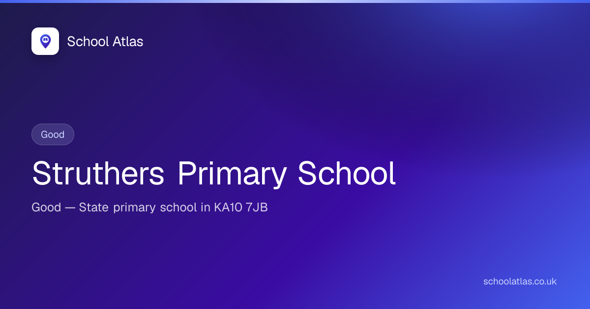 Struthers Primary School — Good | South Ayrshire