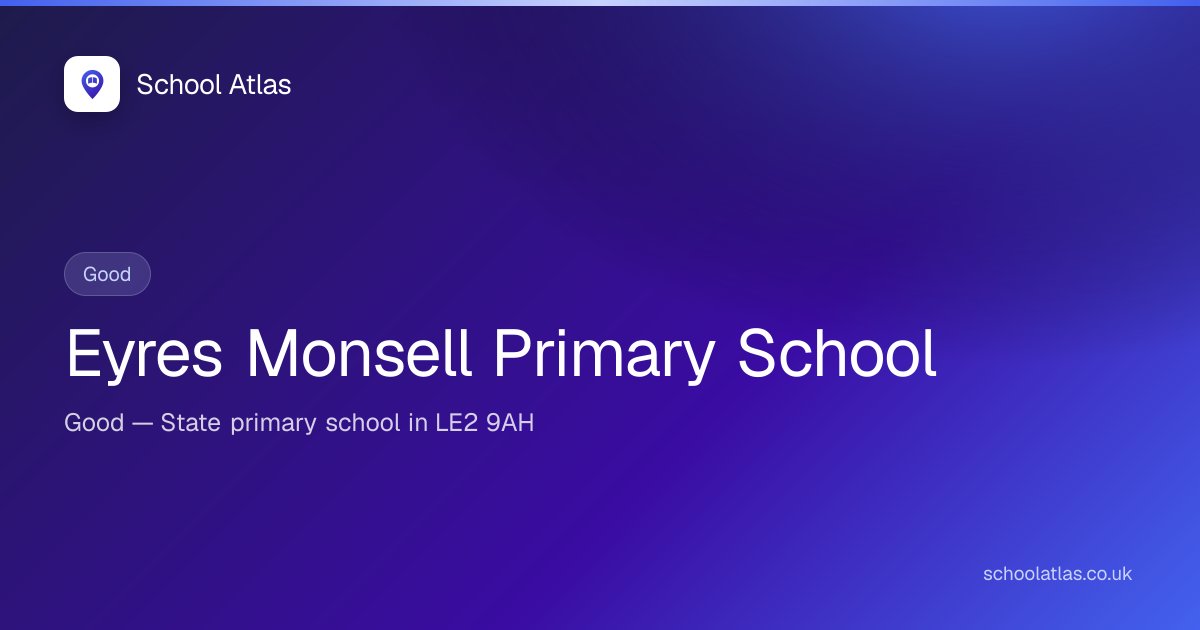 Eyres Monsell Primary School — Good | Leicester