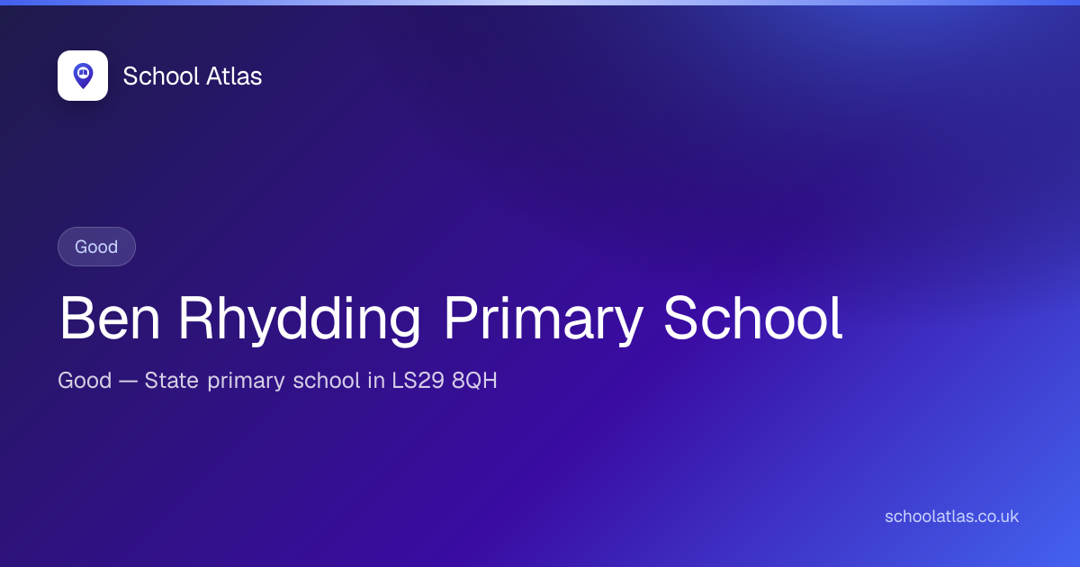 Ben Rhydding Primary School: Ofsted, Results & Catchment 2026 | Bradford