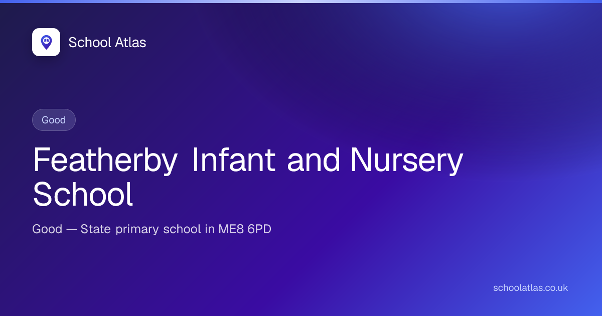 Featherby Infant and Nursery School — Good | Medway