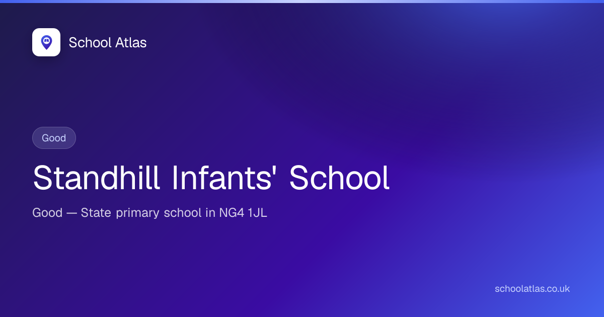 Standhill Infants' School — Good | Nottinghamshire
