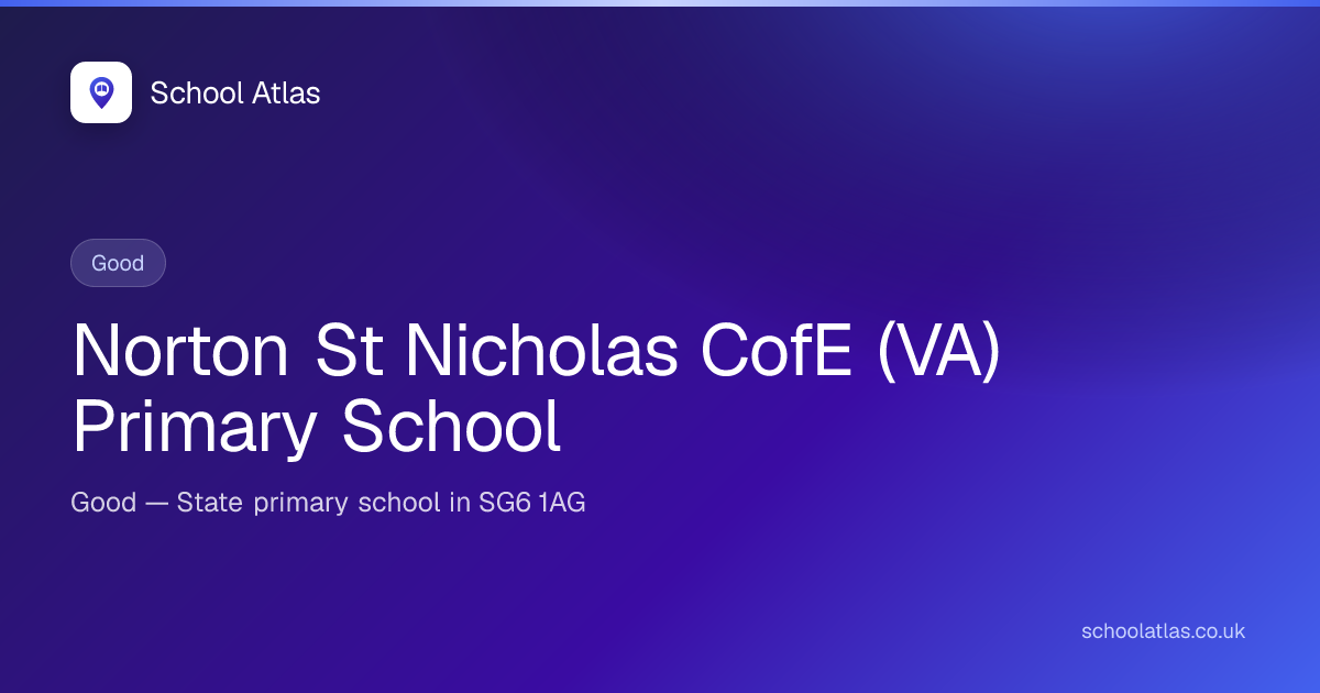 Norton St Nicholas CofE (VA) Primary School — Good | Hertfordshire