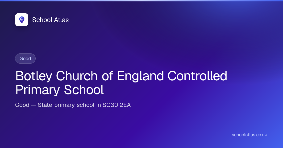 Botley Church of England Controlled Primary School: Ofsted, Results ...
