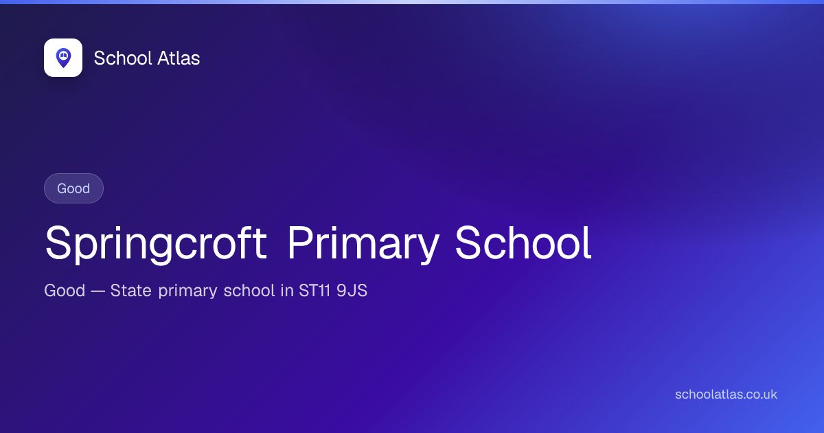 Springcroft Primary School: Ofsted, Results & Catchment 2026 ...