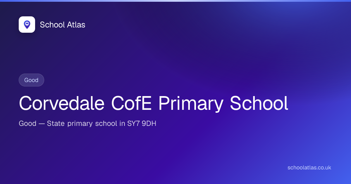 Corvedale CofE Primary School — Good | Shropshire