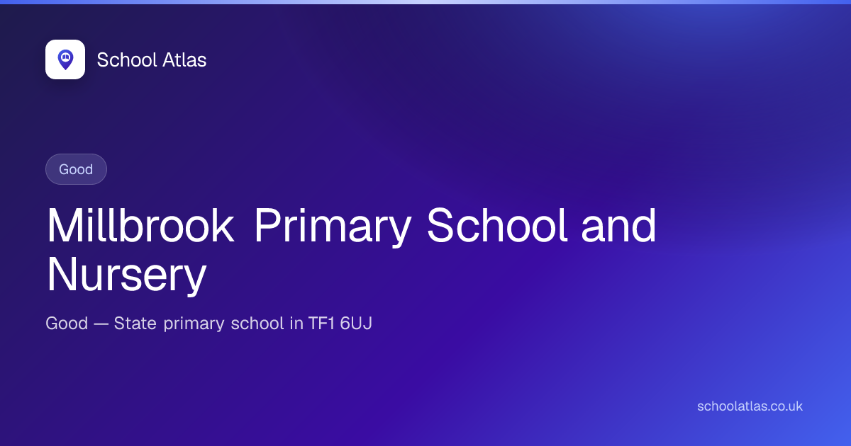 Millbrook Primary School and Nursery — Good | Telford and Wrekin