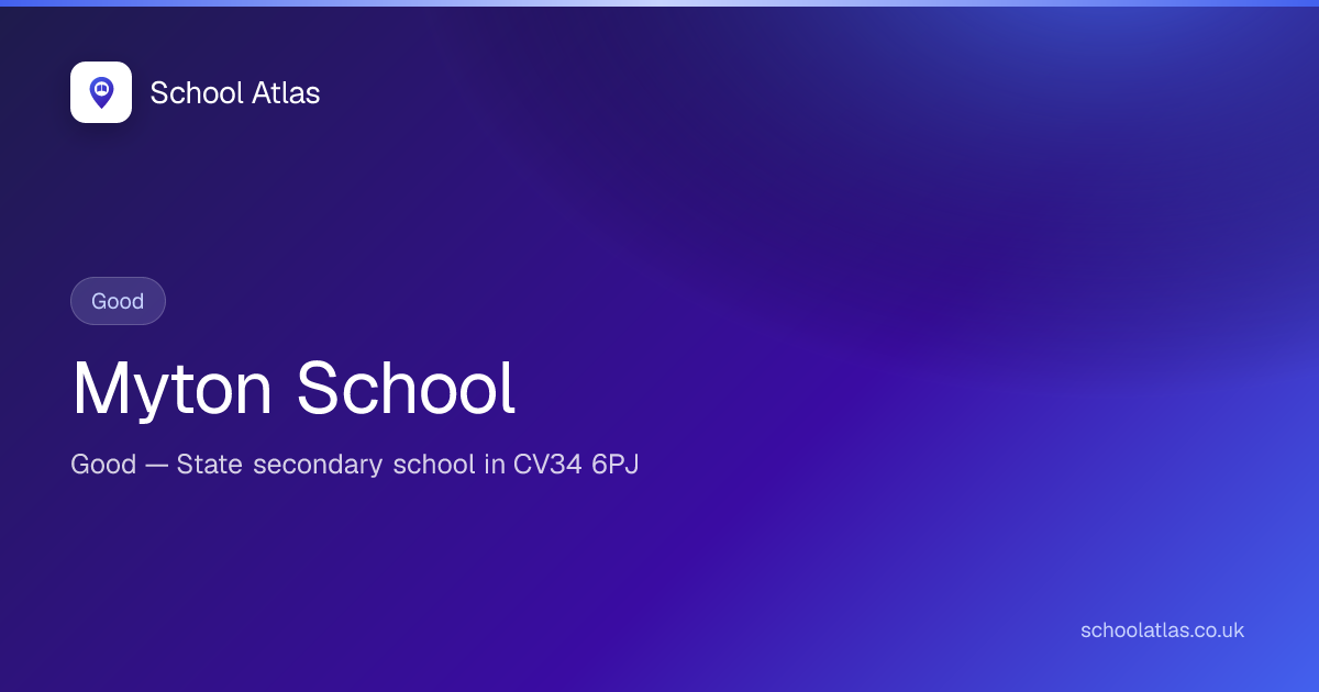 Myton School: Ofsted, Results & Catchment 2026