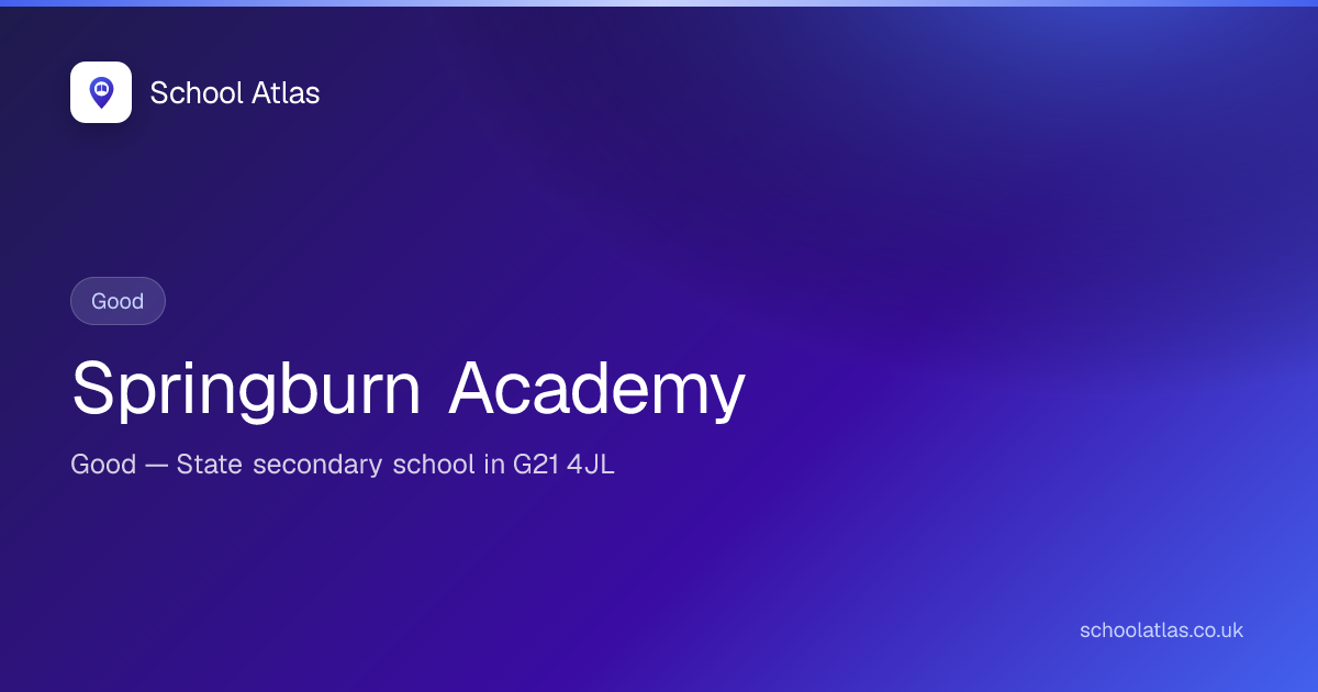 Springburn Academy: Education Scotland, Results & Catchment 2026