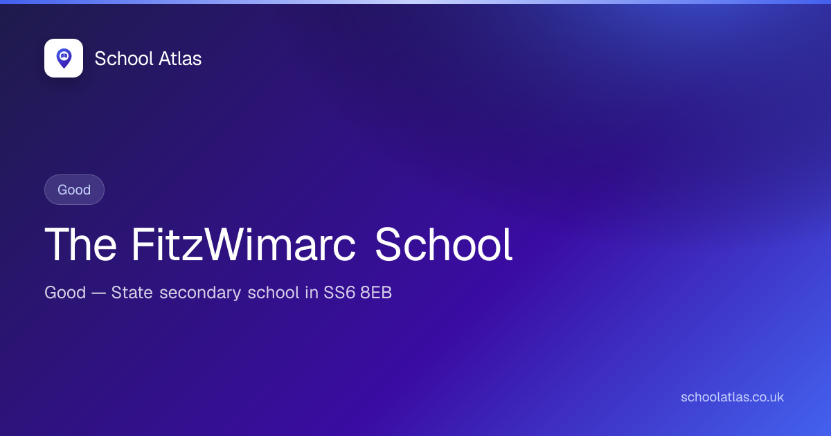 The FitzWimarc School: Ofsted, Results & Catchment 2026 | Essex