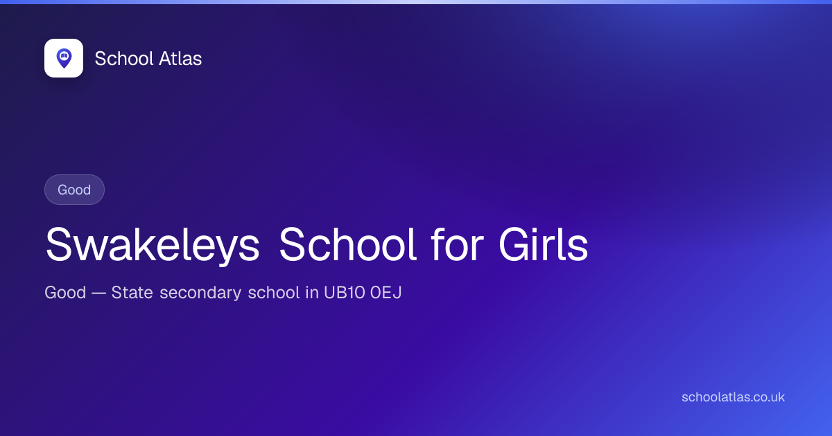 Swakeleys School for Girls — Good | Hillingdon