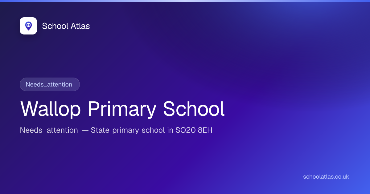 Wallop Primary School — Needs_attention | Hampshire