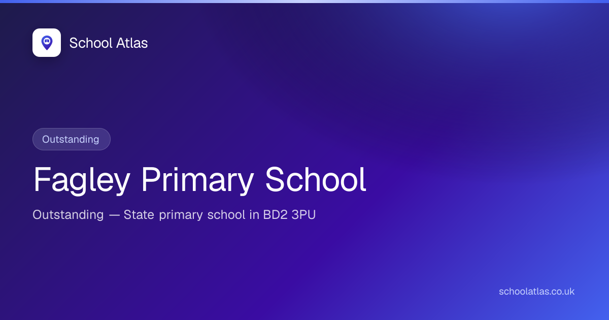 Fagley Primary School — Outstanding | Bradford
