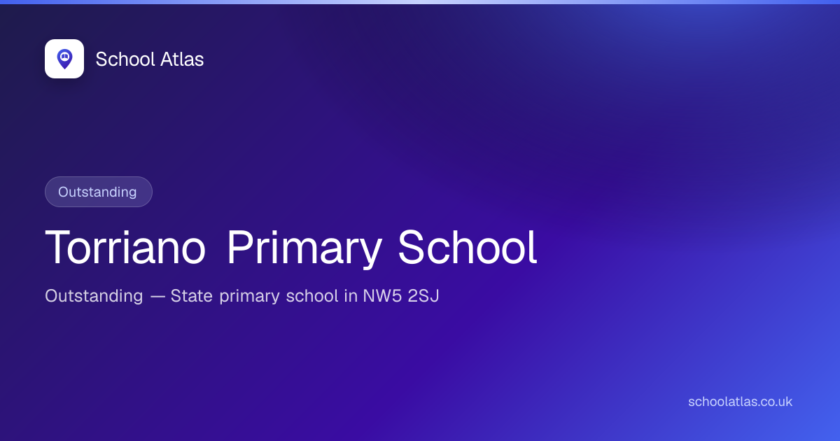 Torriano Primary School: Ofsted, Results & Catchment 2026 | Camden