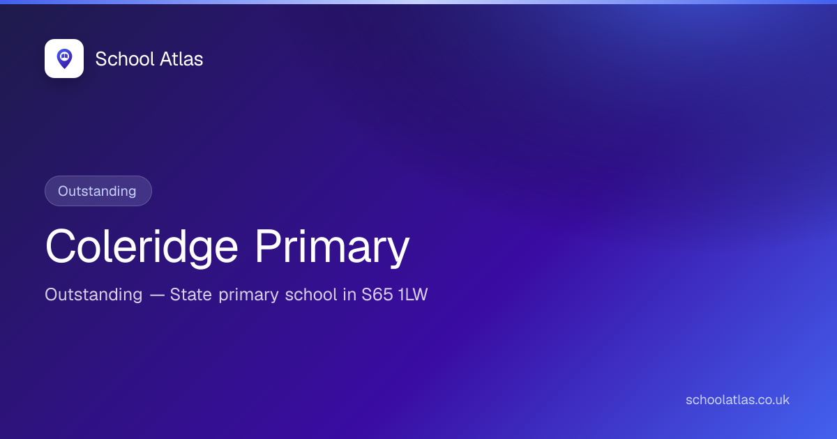 Coleridge Primary: Ofsted, Results & Catchment 2026 | Rotherham