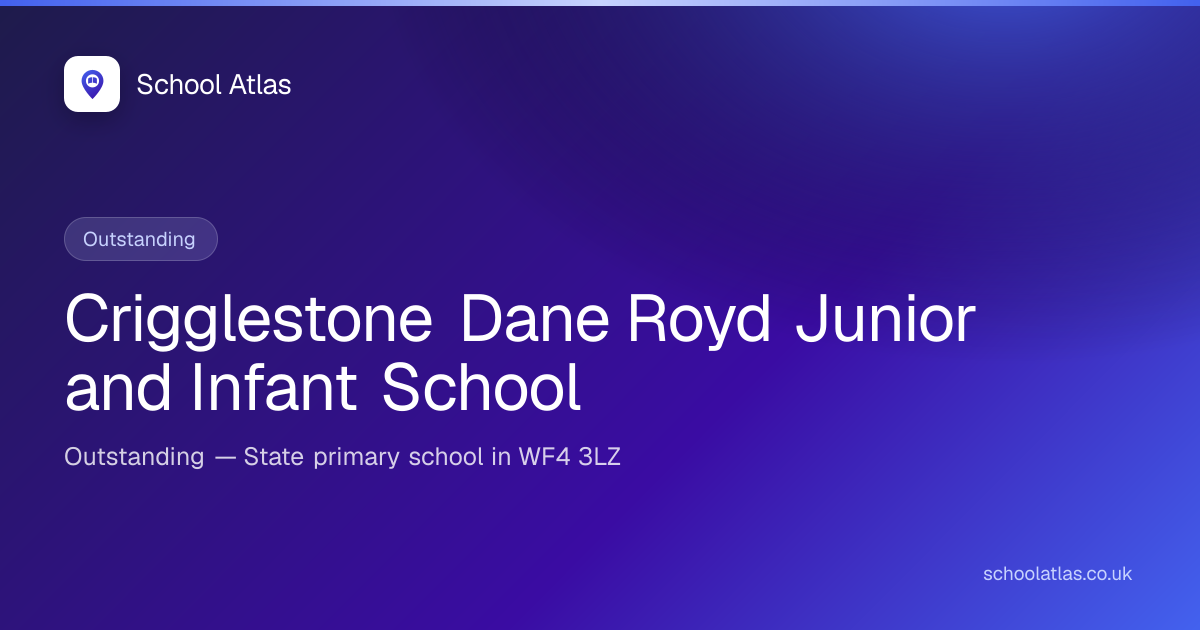 Crigglestone Dane Royd Junior and Infant School: Ofsted, Results ...