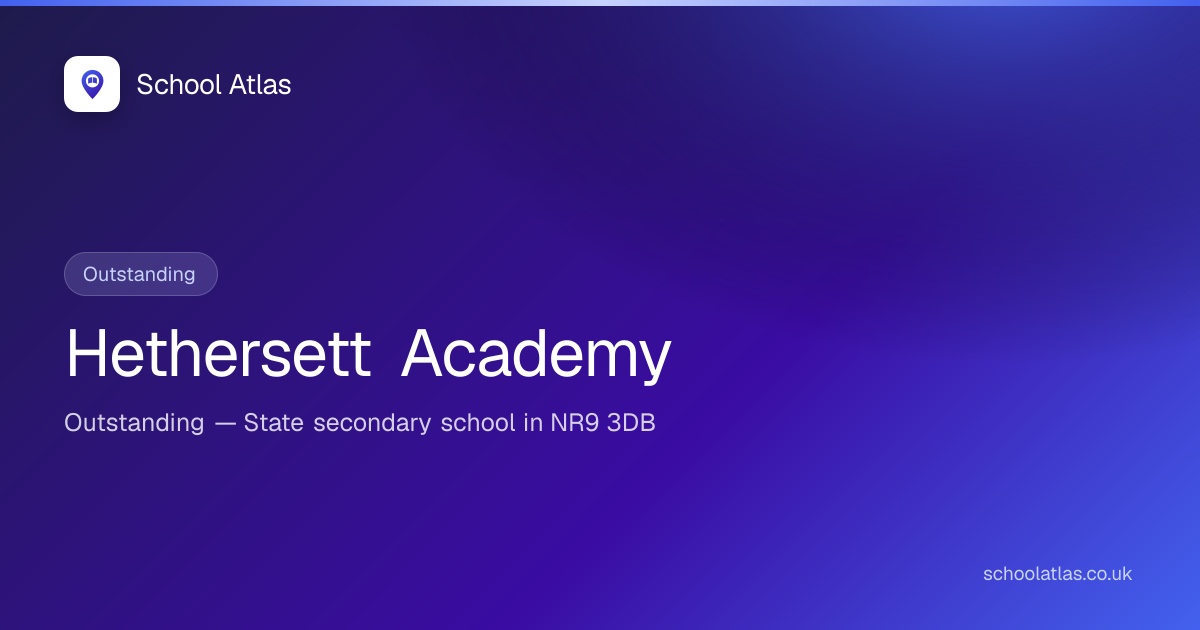 Hethersett Academy: Ofsted, Results & Catchment 2026 | Norfolk