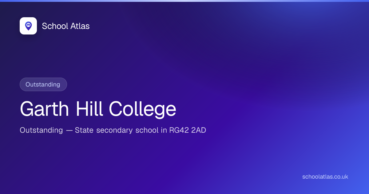 Garth Hill College: Ofsted, Results & Catchment 2026 | Bracknell Forest