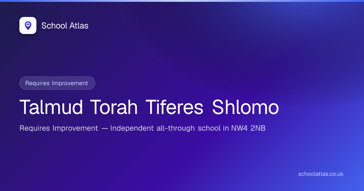 Talmud Torah Tiferes Shlomo — Requires Improvement | Barnet