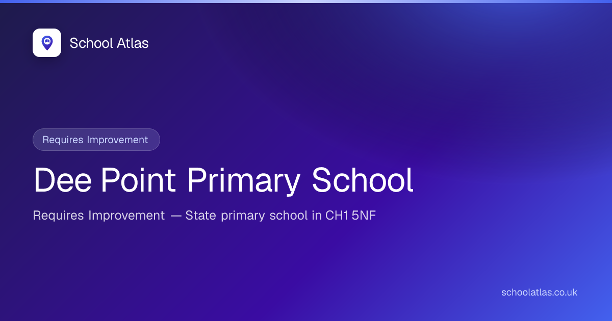Dee Point Primary School — Requires Improvement | Cheshire West and Chester