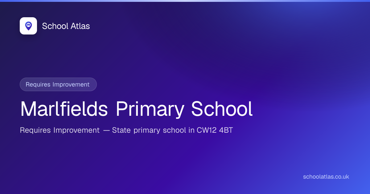 Marlfields Primary School — Requires Improvement | Cheshire East