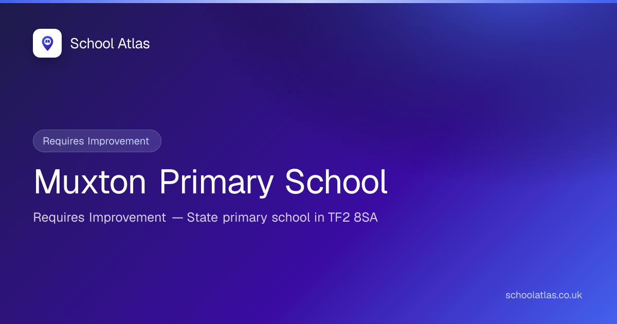 Muxton Primary School: Ofsted, Results & Catchment 2026 | Telford and ...