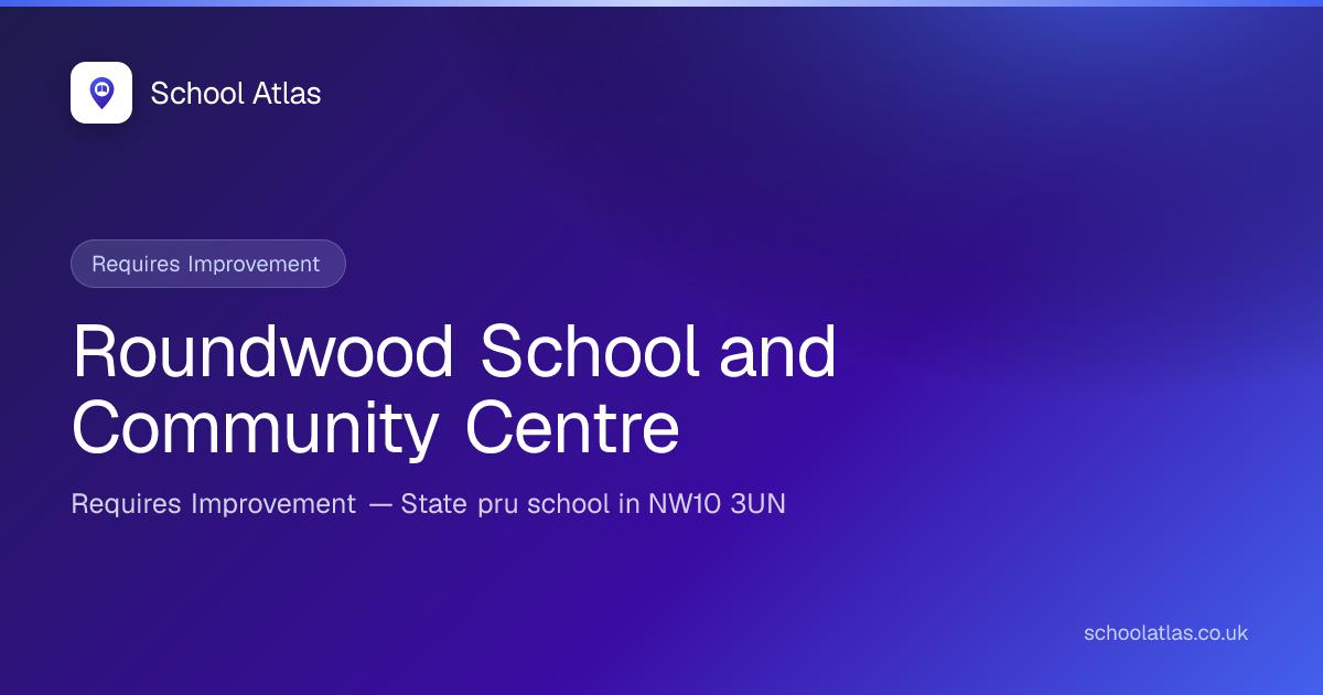 Roundwood School and Community Centre — Requires Improvement | Brent