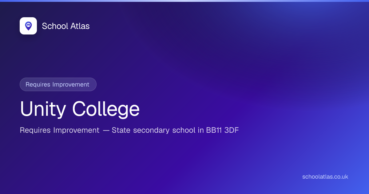 Unity College: Ofsted, Results & Catchment 2026