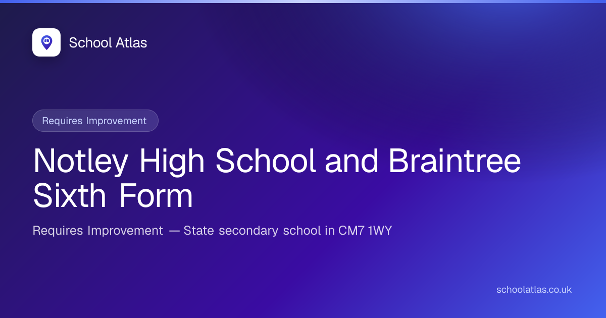 Notley High School and Braintree Sixth Form — Requires Improvement ...
