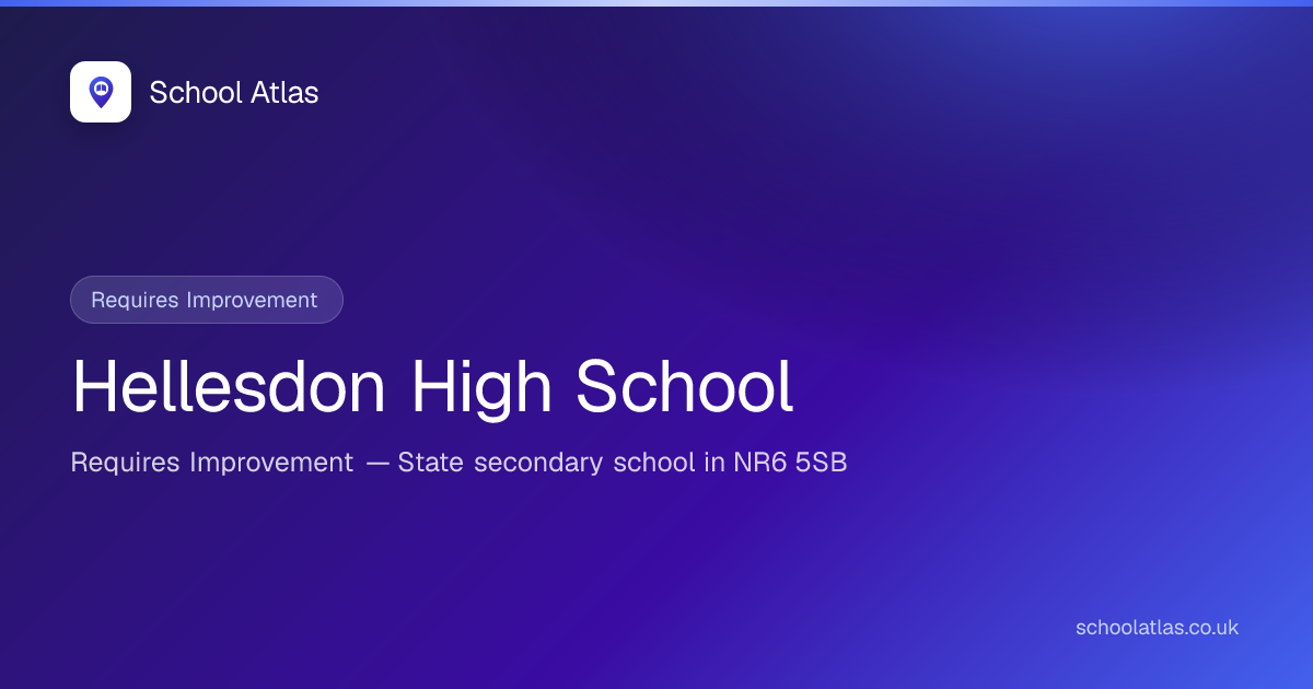 Hellesdon High School: Ofsted, Results & Catchment 2026 | Norfolk
