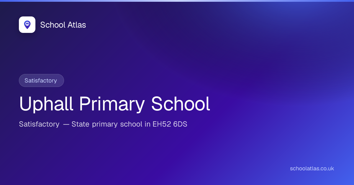 Uphall Primary School — Satisfactory | West Lothian