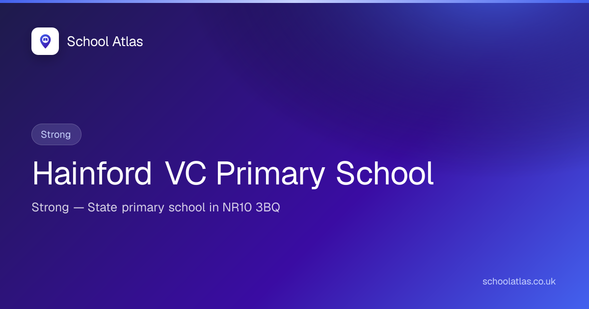 Hainford VC Primary School — Strong | Norfolk