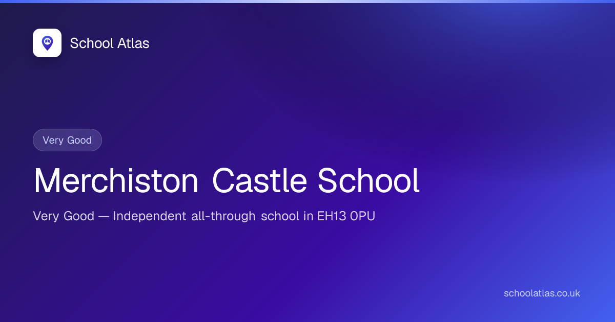 Merchiston Castle School: Education Scotland, Results & Catchment 2026 ...