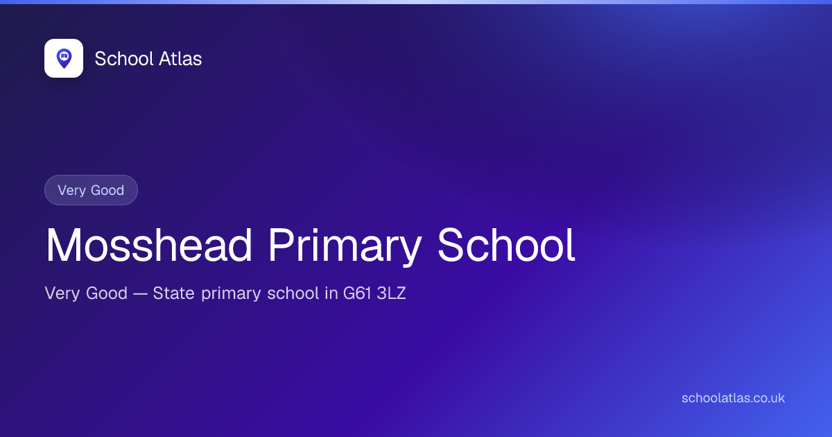 Mosshead Primary School: Education Scotland, Results & Catchment 2026 ...