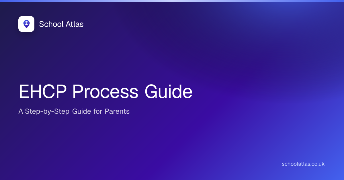 EHCP Process Explained | Step-by-Step Guide for Parents | School Atlas