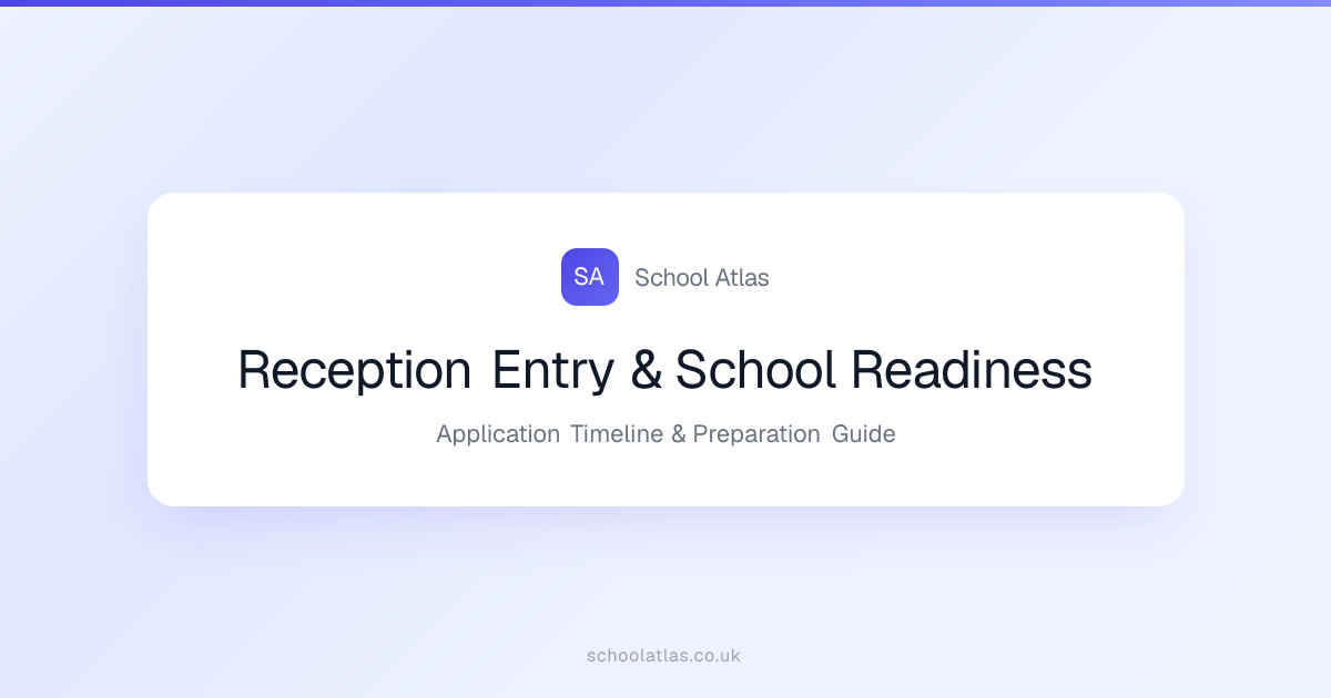 Reception Entry & School Readiness: Application Timeline, What to ...