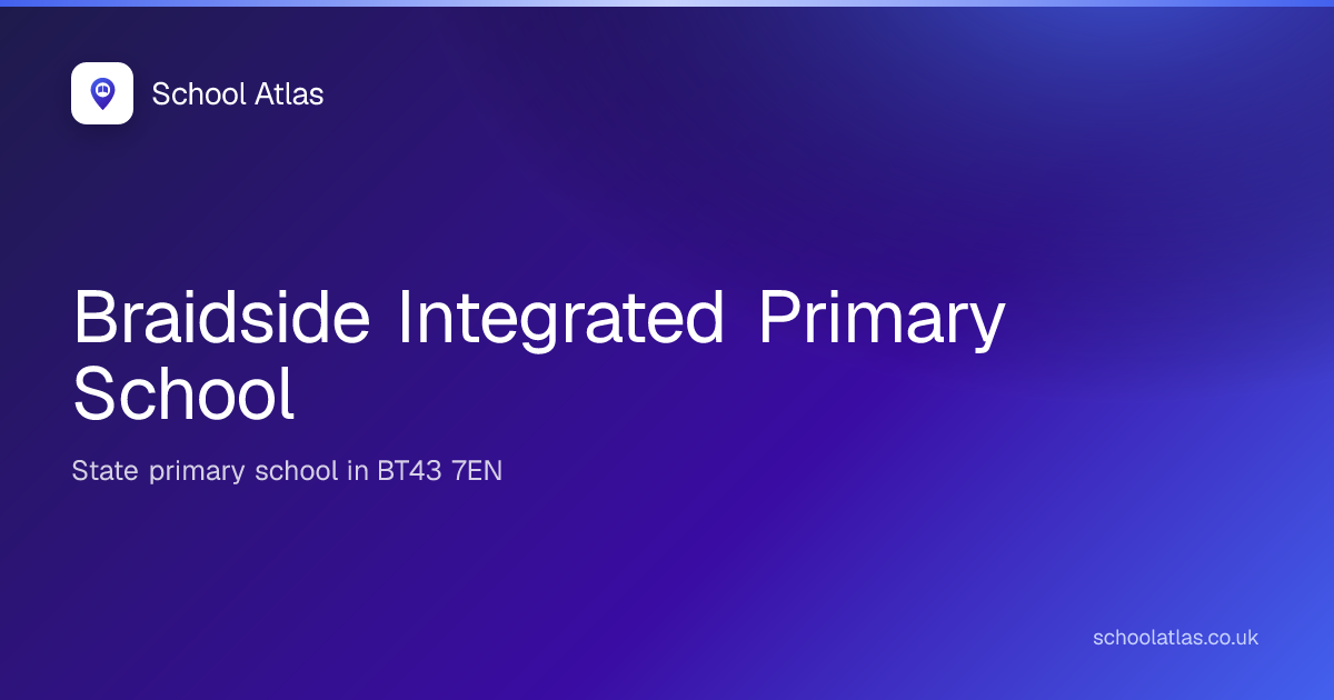 Braidside Integrated Primary School: ETI, Results & Catchment 2026