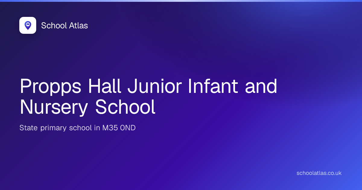 Propps Hall Junior Infant and Nursery School | Oldham