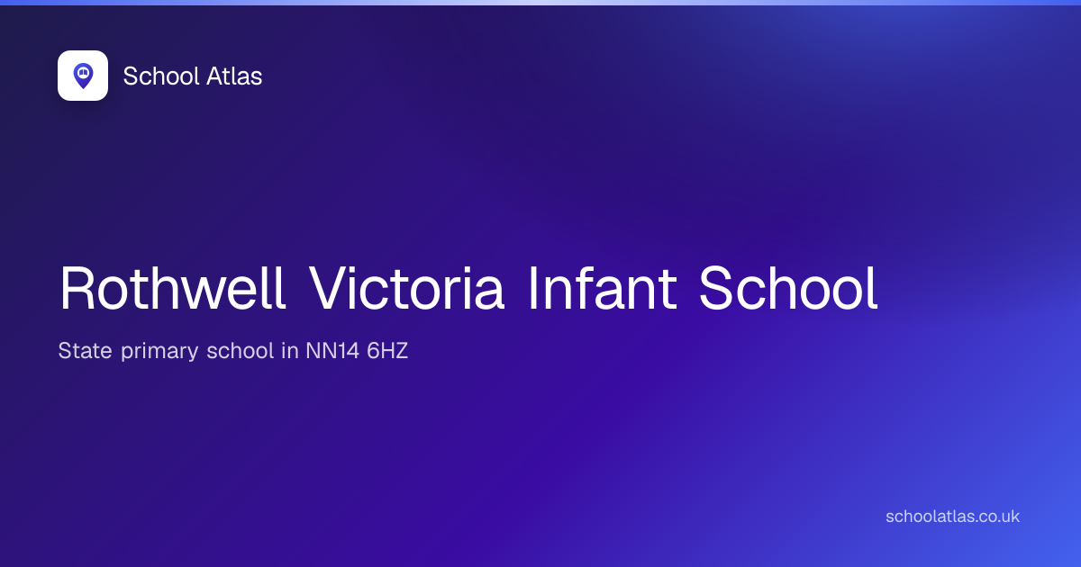 Rothwell Victoria Infant School | North Northamptonshire