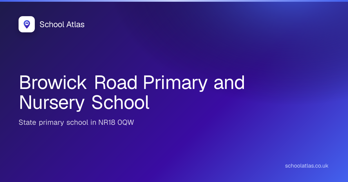 Browick Road Primary and Nursery School: Ofsted, Results & Catchment ...