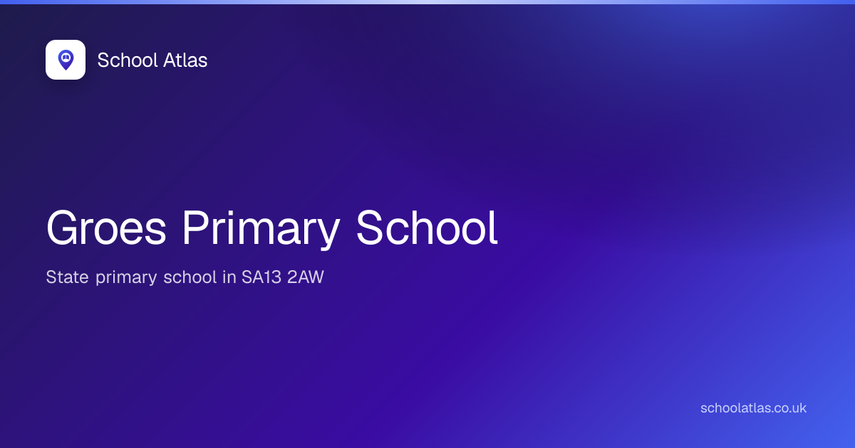 Groes Primary School: Estyn, Results & Catchment 2026 | Neath Port Talbot