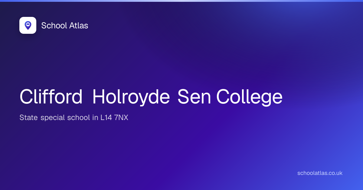 Clifford Holroyde Sen College: SEND Provision & Ofsted 2026